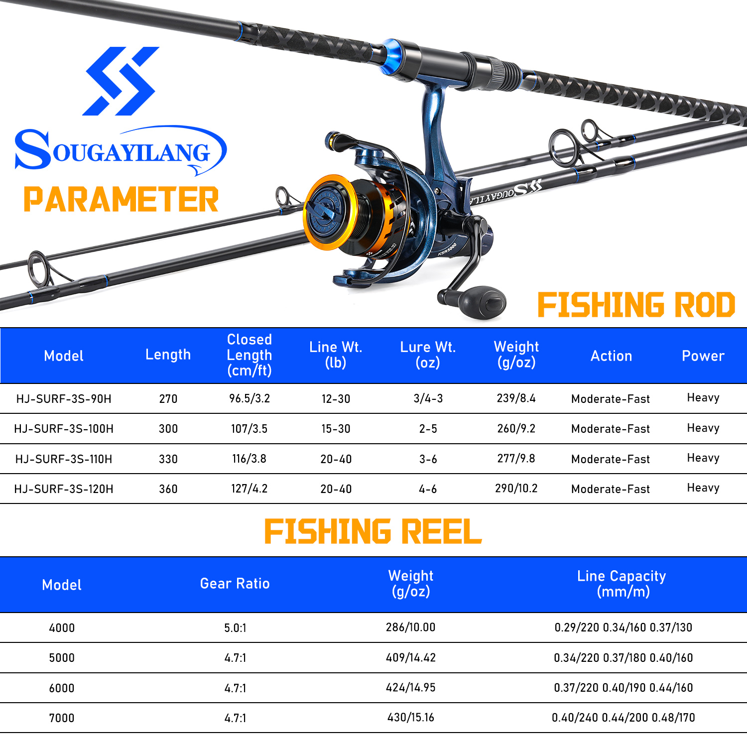 Sougayilang 3 Sections Surf Fi - Fishing Rod Carbon Fiber 评论和价格