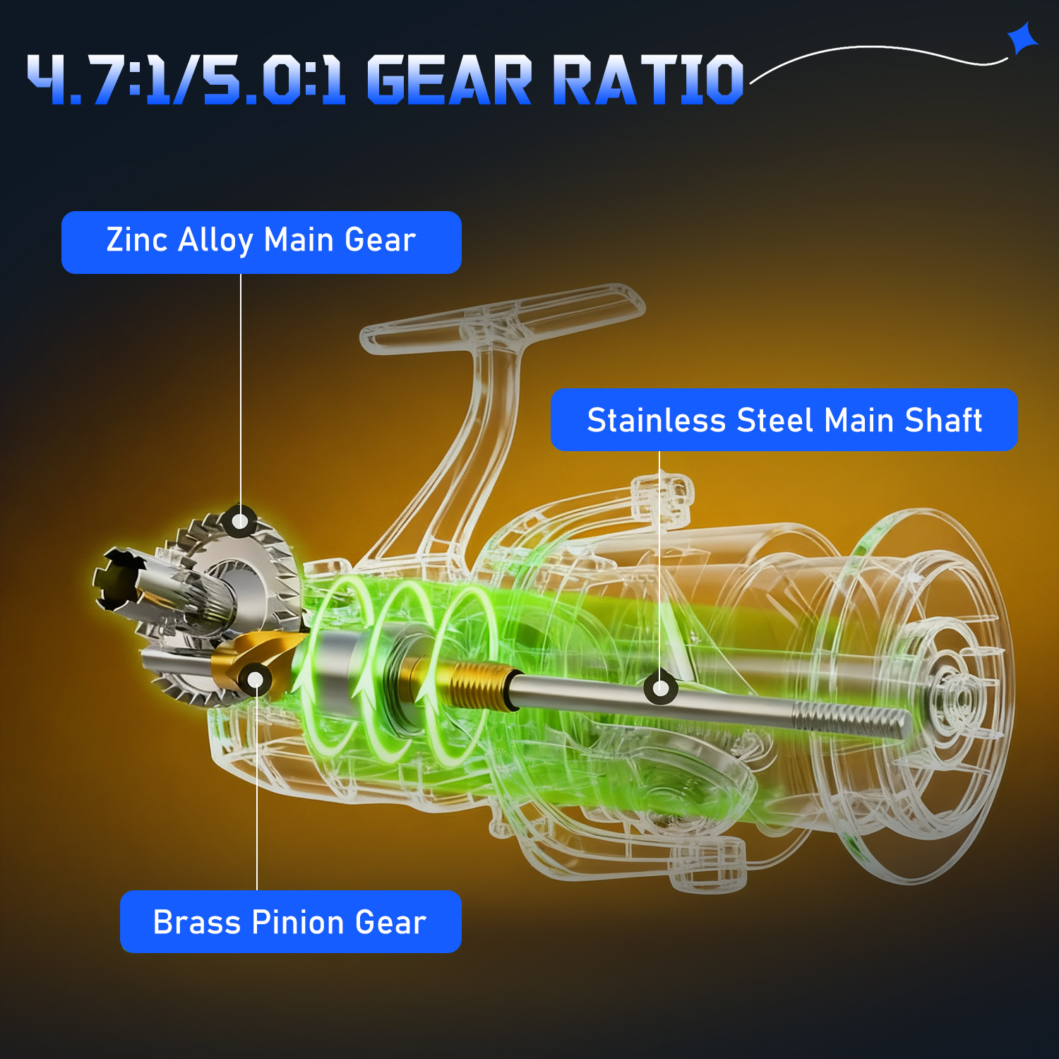 Sougayilang 3 Sections Surf Fi - Fishing Rod Carbon Fiber 评论和价格