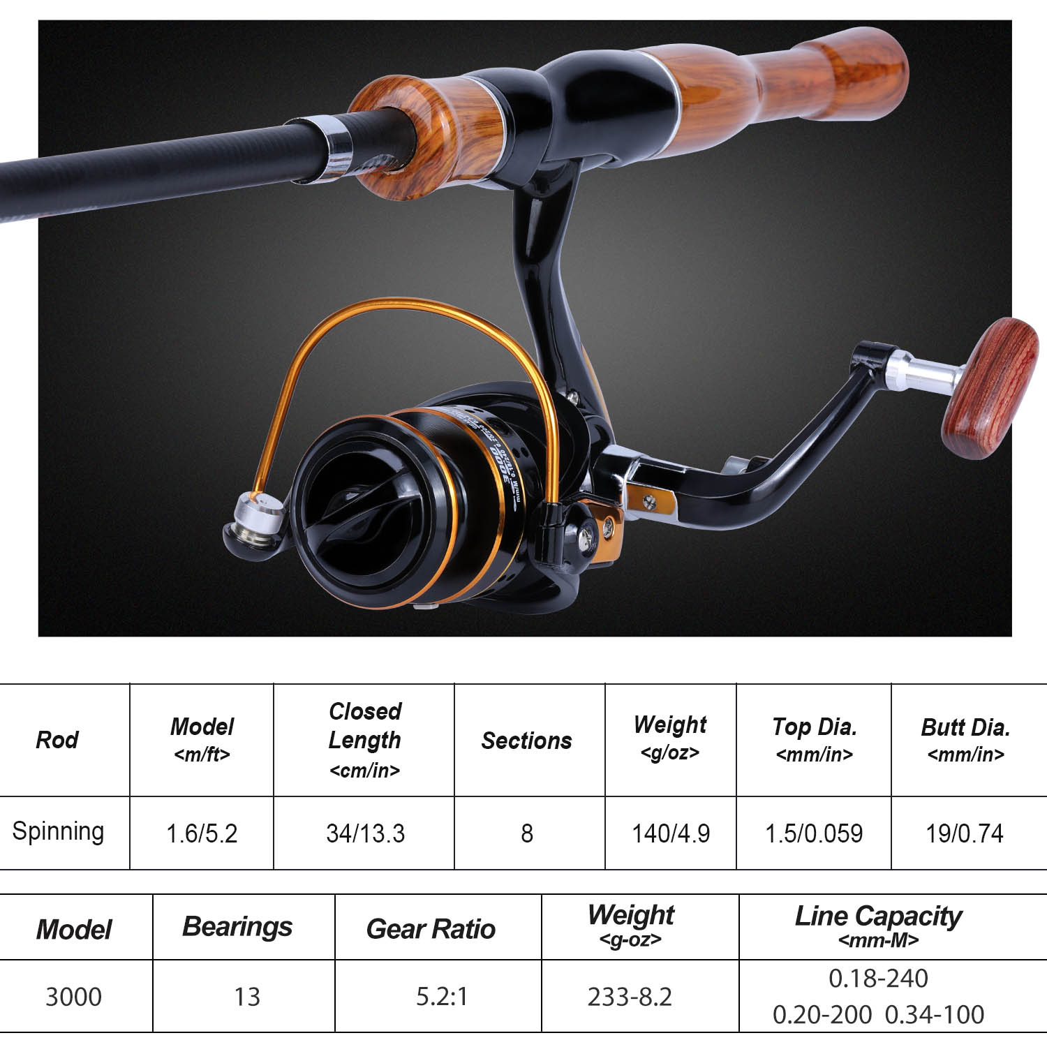 Sougayilang Fishing Rod Reel C - Fishing Rod Spinning 评论和价格