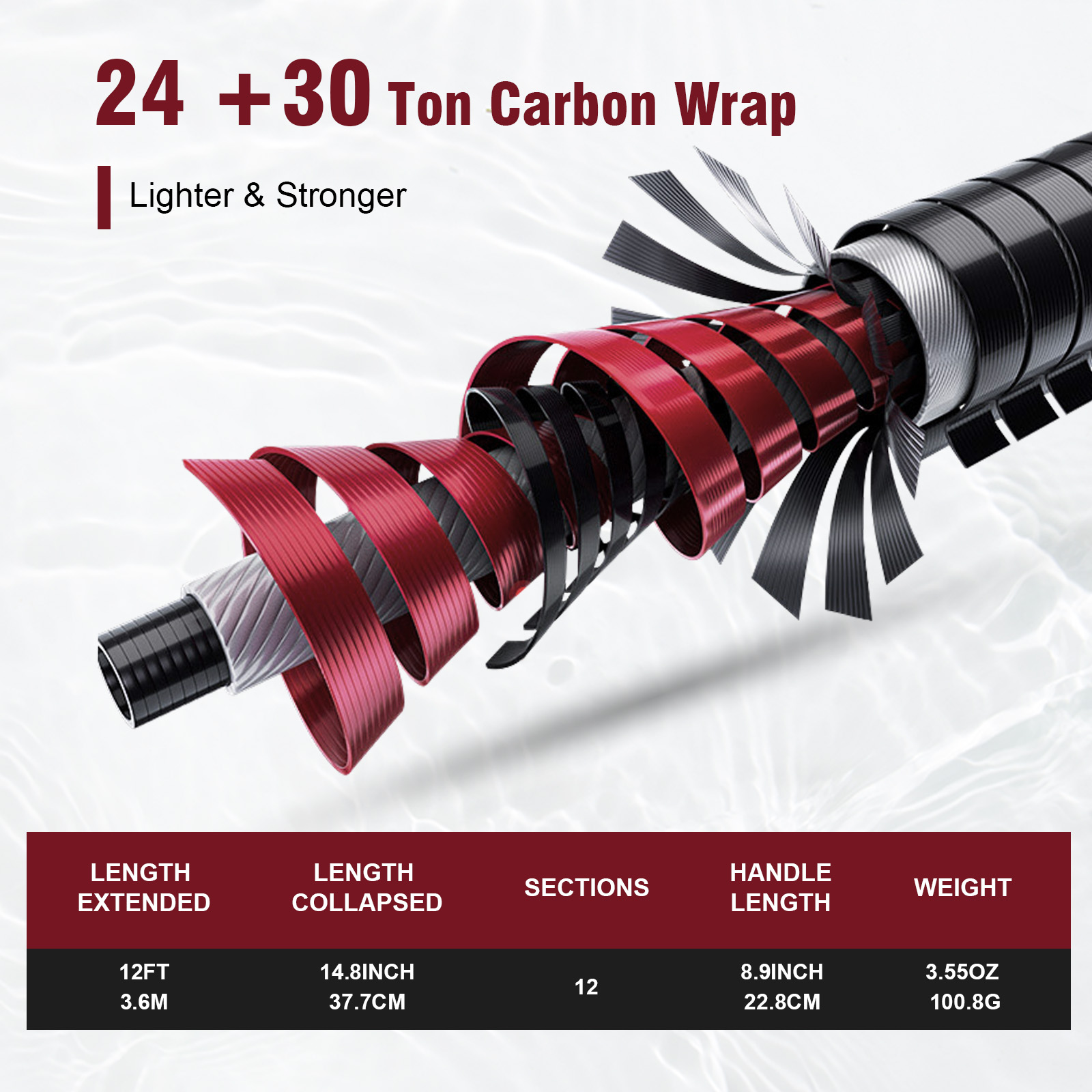 Goture Fishing Rod Combo Fly F - Fishing Rod Fly 评论和价格
