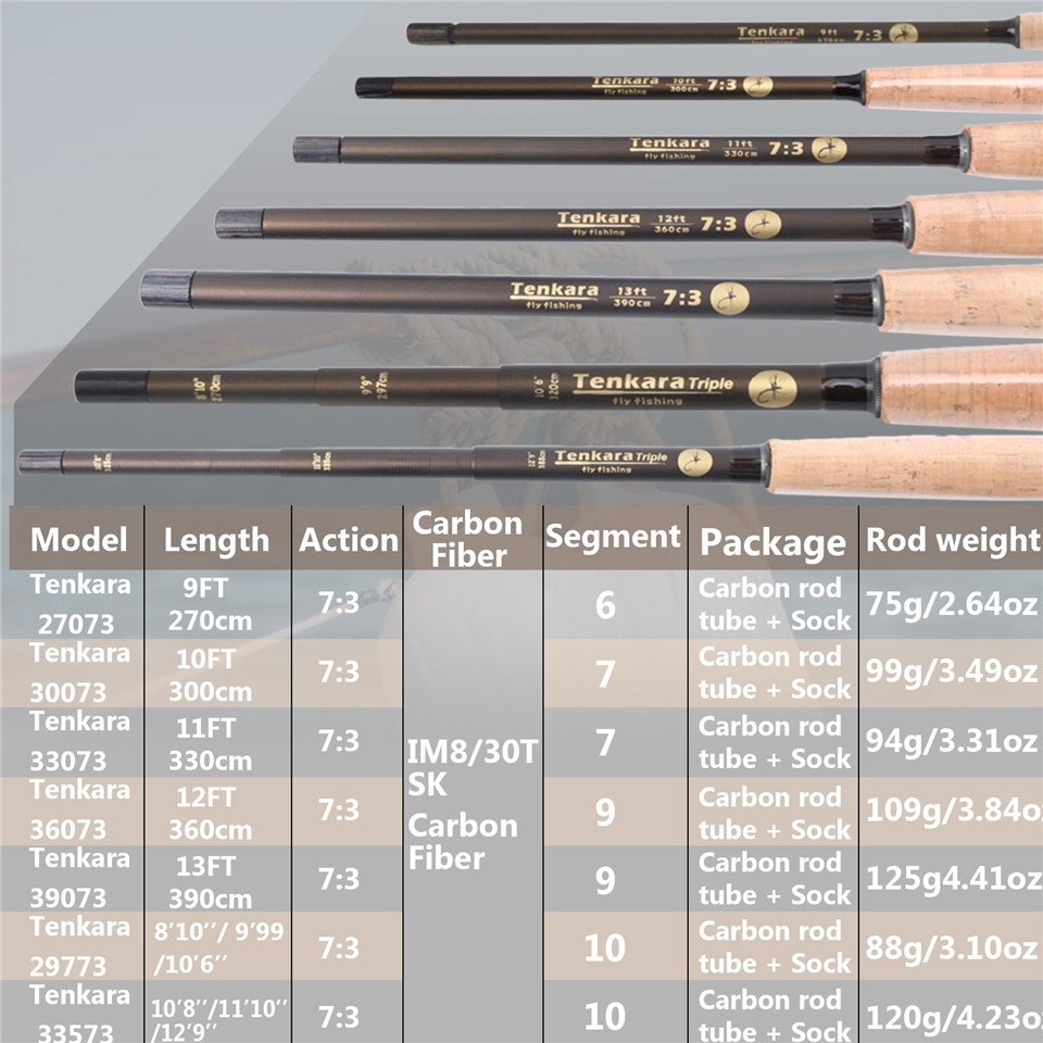 Maximumcatch 9-13FT V-Tenkara  - Fishing Rod Carbon Fiber 评论和价格