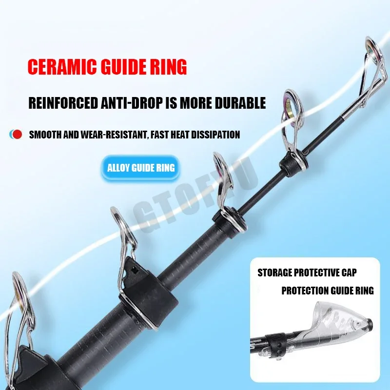 2.1-4.5M Telescopic Surf Rod S - Fishing Rod Surf 评论和价格
