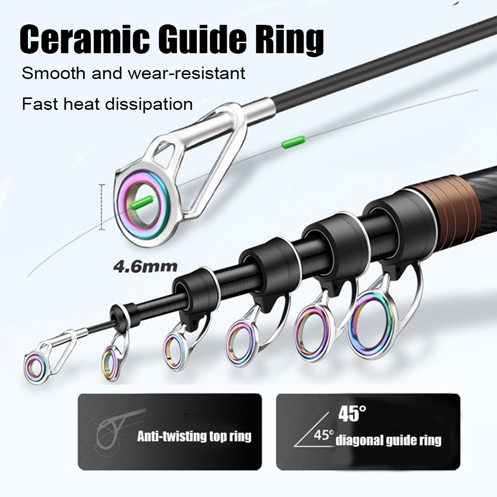2.1-4.5M Telescopic Surf Rod S - Fishing Rod Surf 评论和价格