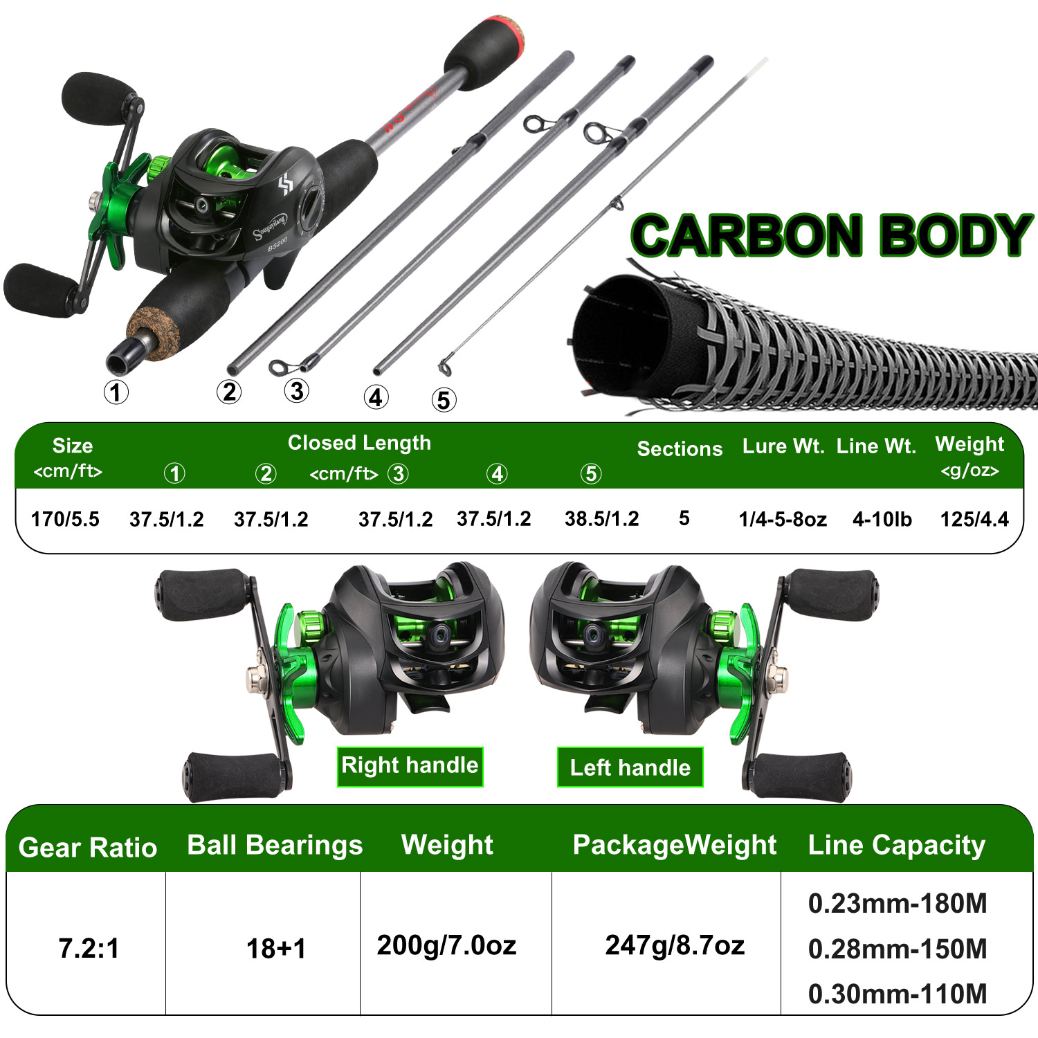 Sougayilang Fishing Rod Combo  - Fishing Rod Carbon Fiber 评论和价格