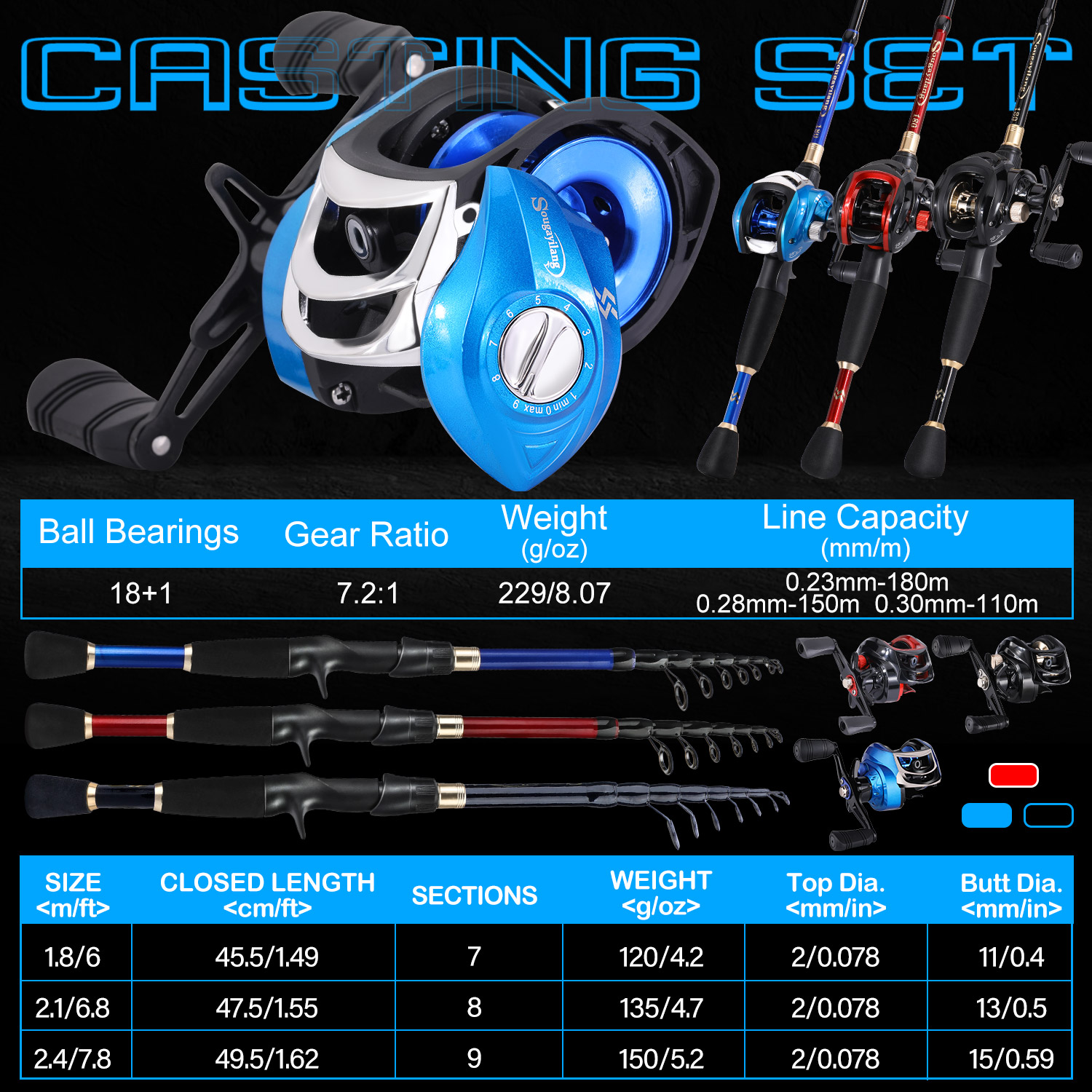 Sougayilang Fishing Set with C - Fishing Rod Carbon Fiber 评论和价格