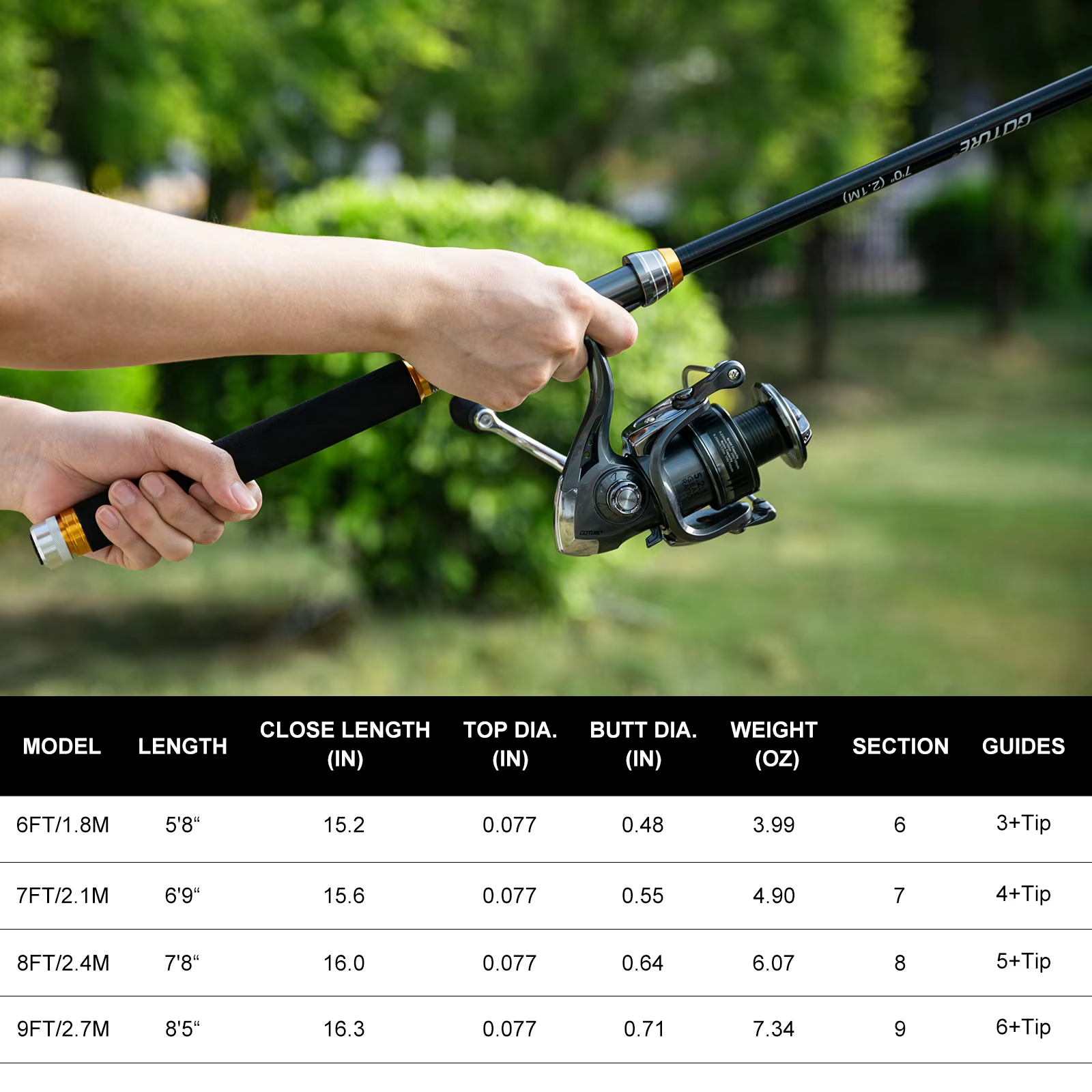 Goture Fishing Telescopic Rod  - Fishing Rod Spinning 评论和价格