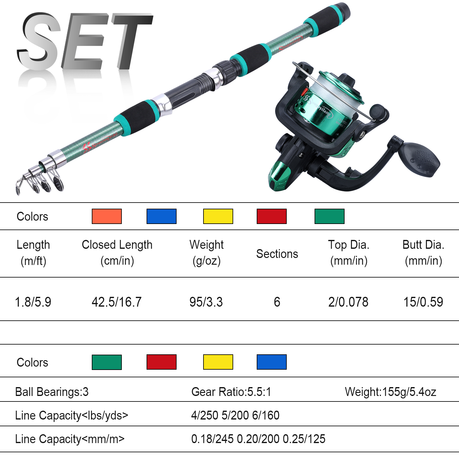 Sougayilang Kids Fishing Pole  - Fishing Rod Combo 评论和价格