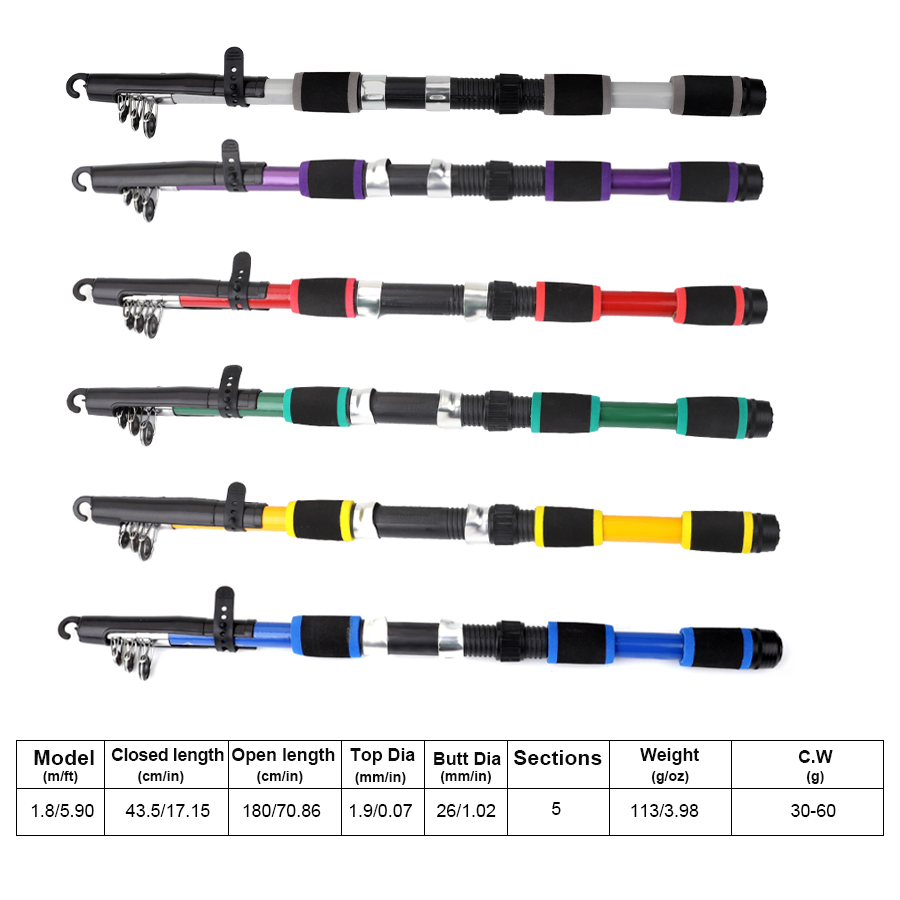 FTK 1.8M Portable Spinning Fis - Fishing Rod Carbon Fiber 评论和价格