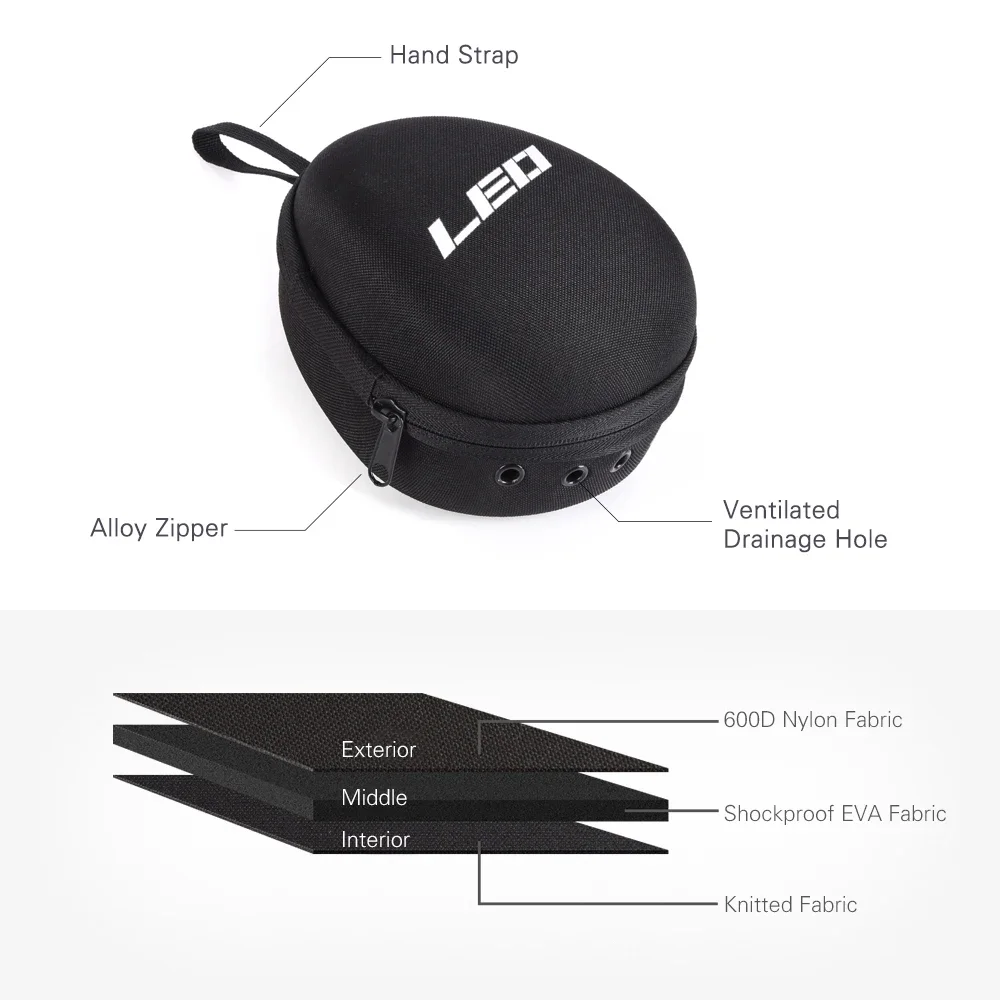 Fishing Reel Bag Protective Wh - Fishing Rod Case 评论和价格