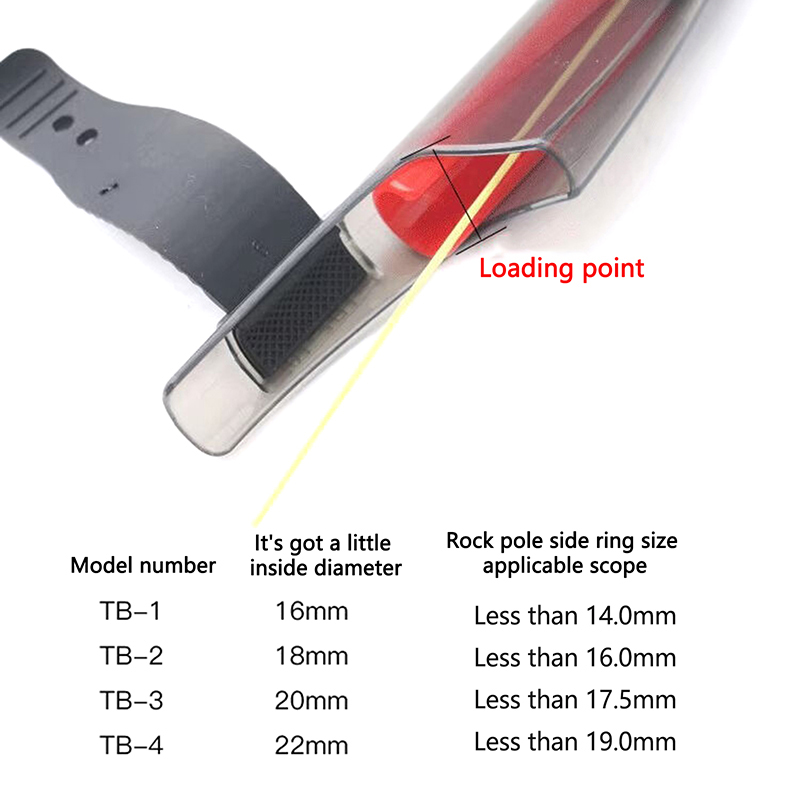 1Pc Transparent Fishing Rod Ti - Fishing Rod Guide Replacement 评论和价格